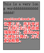 word-break